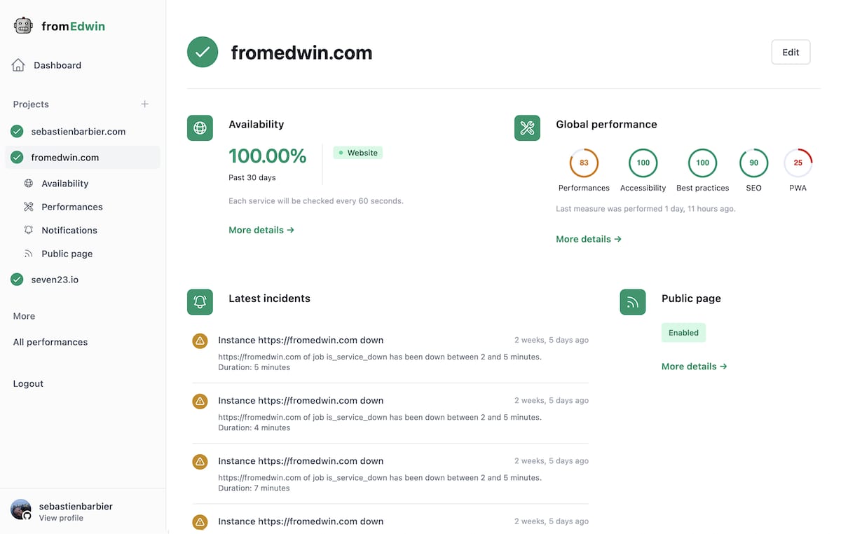 FromEdwin dashboard screenshot