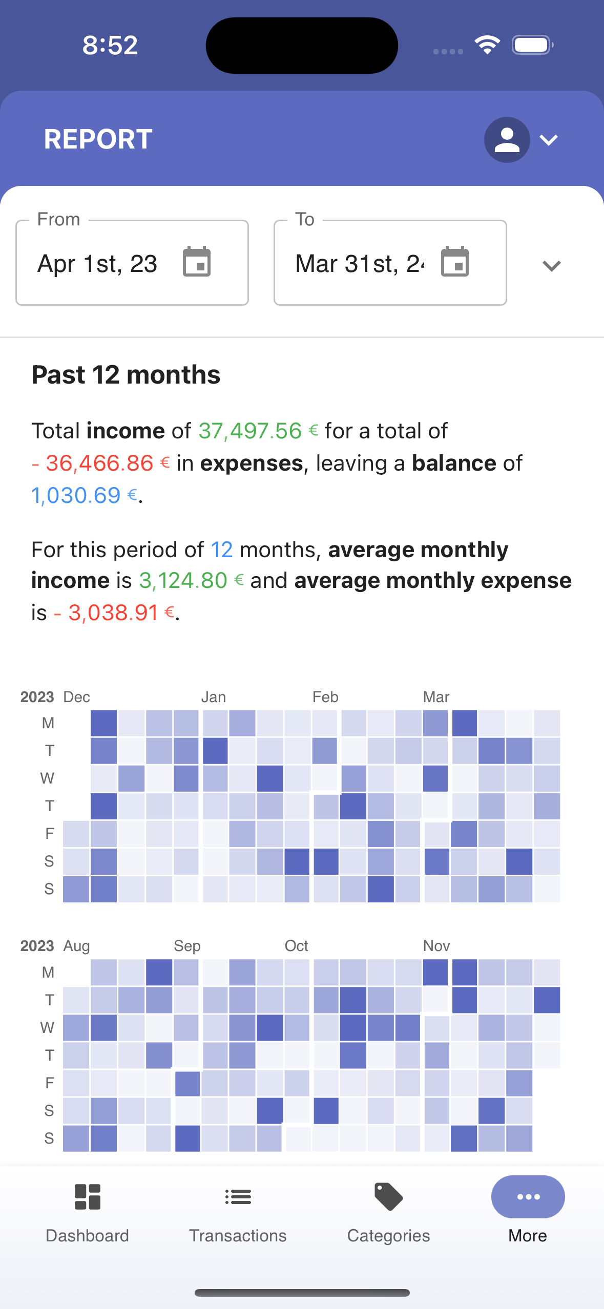 Seven23 spending report on iPhone